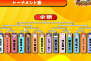 【にじさんじスーパーじゃんけん大会】全勝トーナメント1回戦！椎名さん運ゲー強すぎ定期