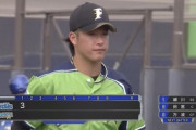 【二軍】日ハム吉田輝星、勝てば2位確定の試合で初回4安打2被弾3失点…