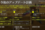 モンハンワイルズさん、9月末に予定していたエンドコンテンツの追加を8月中旬に緊急前倒し