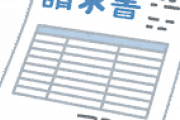 ワイ「クレカの請求額20万！？不正利用や！」