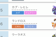 【ポケモン】「エースバーン」「サンダー」←こいつらだけで良いから禁止にして欲しい