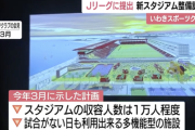 いわきFC　新スタジアムの整備計画をJリーグに提出　いわき市小名浜に1万人収容の多機能型施設　福島