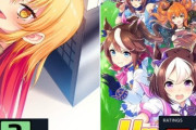 【ウマ娘】インドネシアでのレーティング判定、一体これはどういうことなの…！？「ぬきたし→3歳以上(!?)、ウマ娘→ｗｗｗ」