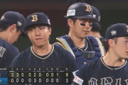 【日本ハム対オリックス12回戦】 オリックスが９－３で日本ハムに快勝！西川が３安打２打点！若月が１号弾！日本ハムは本拠地エスコンFの連勝８でストップ