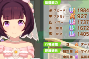 【ウマ娘】デブ問題を乗り越えてステは仕上がりましたが…。←「何が言いたいんです？」