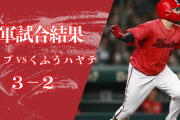 カープ2軍8連勝！内田猛打賞！ロベルト2安打！代打松山タイムリー！赤塚-長谷部-内間-大道0封リレー！【広島3-2くふうハヤテ/2軍試合結果】