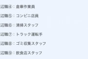 新卒向け就活情報サイト「これが底辺職ランキングだ！」ゲハ民はもちろん入ってないよな
