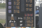 JRA「レコードだしたらみんな盛り上がるよな」