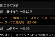 【中日】福谷浩司さん、2軍で5回1安打1四球3失点