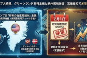 【速報】トランプ氏、欧州8カ国への関税撤回を表明で米株価やビットコインが上昇！また偶然身内が大儲けか？の声