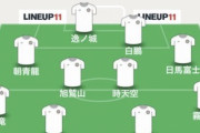 【悲報】今日のサッカー日本代表対モンゴルの解説陣、あまりにも濃すぎるｗｗｗｗｗｗｗｗｗｗｗ