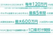 ひろゆき「2つのおいしい制度NISAとiDeCoも知らず、投資などするな」