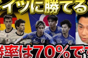 【朗報】名将レオザフットボールさん、ドイツ戦勝率70%と予想ｗｗｗｗｗｗｗｗｗｗｗ