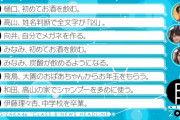 【乃木坂46】今年の乃木中B級ニュースはどんなの来るだろうな