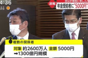 【速報】年金受給者に給付金「1人あたり5000円配ります！！」