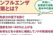 【流行】医師が実践しているインフルエンザ対策は…「顔洗い」「あえてマスクをしない」