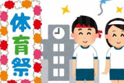 三大つまらない学校行事「体育祭」「文化祭」「修学旅行」