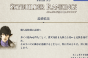 【FF14】第二回職人ランキングが終了しスコア結果が発表！激戦を制して入賞したユーザーたちが出揃う！