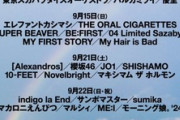 モーニング娘。'24がROCK IN JAPAN FESTIVAL in HITACHINAKA 2024に出演 ｷﾀ━━━━━━━━━━(゜∀゜)━━━━━━━━━━!!!