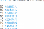 【日本対アメリカ】9番（捕）梅野