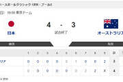 【WBC1次R・侍ジャパン対オーストラリア】侍ジャパンが吉田正尚の一打で3連勝！ オーストラリアとの白熱の投手戦を制してプールC1位突破
