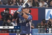 西武・野村大樹が1520万円でサイン「次元の違う暑さ」