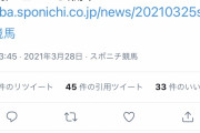 【競馬・画像あり】スポニチTwitter 前代未聞のやらかし
