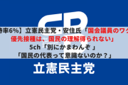 【支持率6%】立憲民主党・安住氏「国会議員のワクチン優先接種は、国民の理解得られない」5ch「」