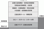 【悲報】安倍首相、コロナ辞任の可能性が報道される原因⇒官邸地下にある危機管理センタが究極の3密状態