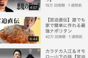 【画像】宮迫「YouTubeは10万再生で10000円稼げる。俺くらいになると配信だけで月収30万や」