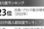 【何もない県からの脱却！？】「すしといえば富山」と思ってもらいたい…