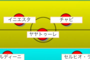 【朗報】ワイの考えたサッカー歴代ベストイレブン、評価してくれｗｗｗｗｗｗｗ