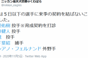 楽天、由規ら10選手に戦力外通告　山下や熊原ら支配下は5選手