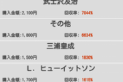 【鉄板】デルマクリスタル畑端省吾、印グリグリで１番人気【東京１Ｒ】