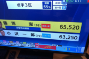 小沢一郎ガチで落選ｗｗｗ