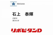 DeNAドラフト４位指名　東洋大・石上泰輝　右投打　強肩遊撃手！