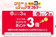 楽天市場､全ショップポイント3倍ワンダフルデーやリピート購入でポイント2倍を開始