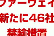 米国政府が中国ファーウェイ関連企業46社を禁輸リストに追加　　猶予措置は11月18日に期限切れへ