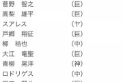 巨人ファン「来年も独走してしまうし、セ・リーグの5球団は本当に情けない」