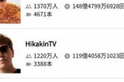 【画像】日本人トップYouTuber10名がこいつらな模様ｗｗｗｗｗｗｗｗｗｗｗｗｗ