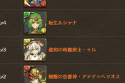 【パズドラ速報】10周年ラストチャレンジ開幕！Lv5で育成済みシヴァドラが手に入るぞ！みんなの反応まとめ