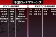 ロッテ、今年のドラフト指名はドンピシャ補強？