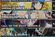 「2025年夏期(7-9月)に放送されるアニメ一覧」海外の反応