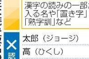 キラキラネーム認容指針を発表　彩夢「ゆめ」は可、法務省