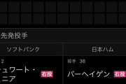 今日のソフトバンク対日ハム