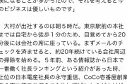 アパマン社長「日本は休みが多すぎます。年に3日あれば十分ではないでしょうか」 #朗報
