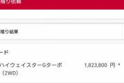 ワイ、250万円だして軽を買う事を決意