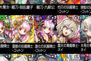 【パズドラ】アンケフェス、いつものSGFと大差ないから微妙だな