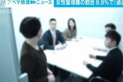 女性管理職比率が過去最高　でも8％台の低水準