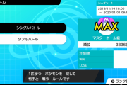 【ポケモン剣盾】今シリーズ人口減った気がするんだけど…←まだ厳選や育成してるだけじゃない？　剣盾は過去作に比べてメタが変わるから人口減りづらくなってるよな